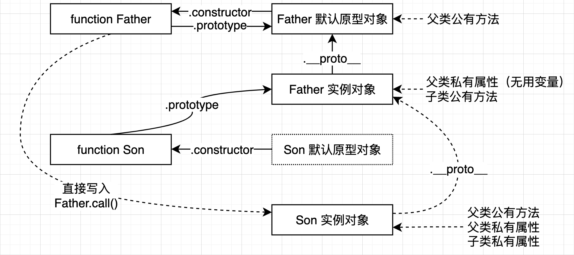 截屏2022-07-26 15.57.38